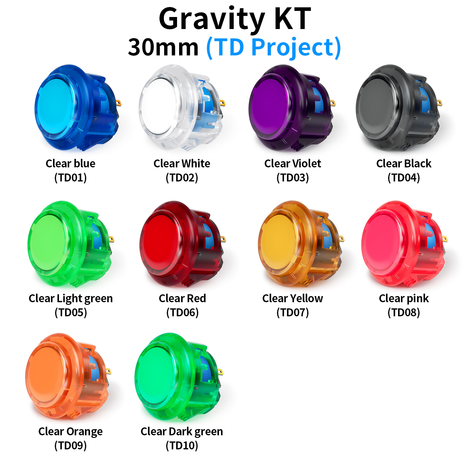 Qanba Gravity KT Arcade button - đánh giá và giá Joystick Arcade Parts