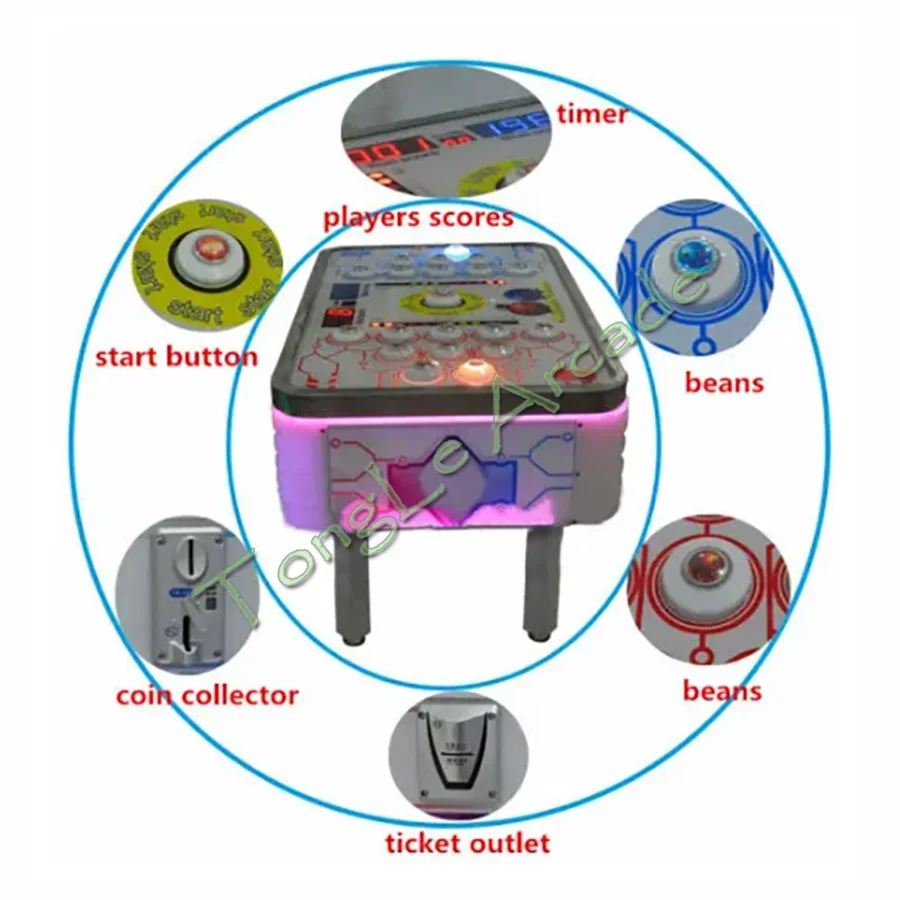 Naughty Beans DIY kit, Coin op - đánh giá và giá Whack A Mole Arcade
