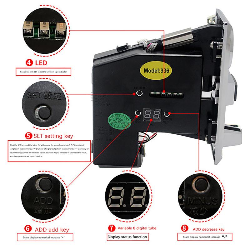 616 Electronic Multi Coin Acce - đánh giá và giá Arcade Games And Vending