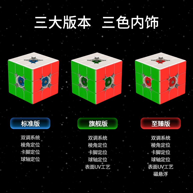 [JudyCube] Fanxin LIGHT 3X3 Hu - đánh giá và giá Arcade Z