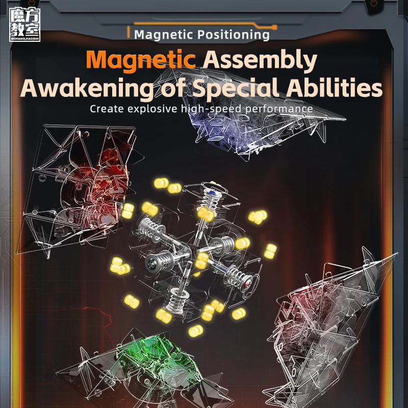 MOYU Meilong 3M V2 3X3 UV Magn - đánh giá và giá Arcade Z