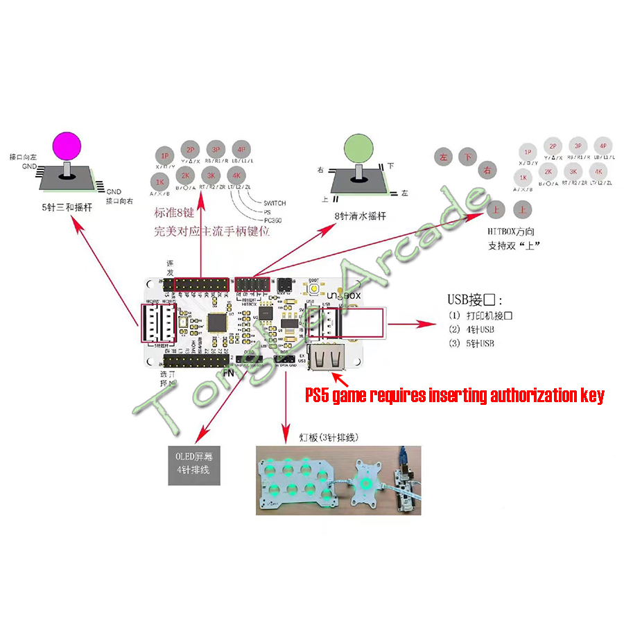 2020/2040 Raspberry Pi Pico Ze - đánh giá và giá Joystick Arcade Parts